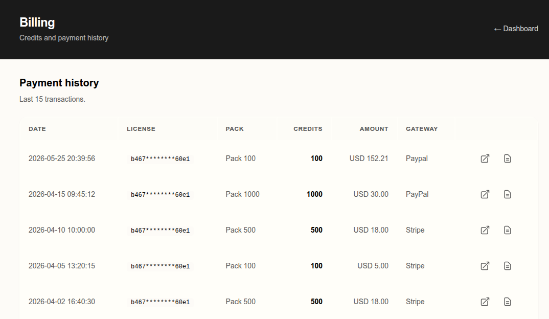 Billing & credits