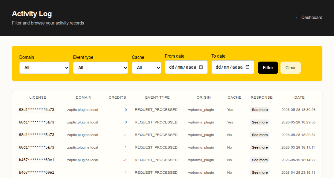 Activity logs